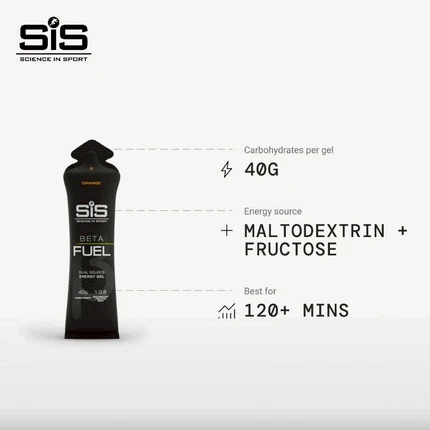 SIS Beta Fuel Gel